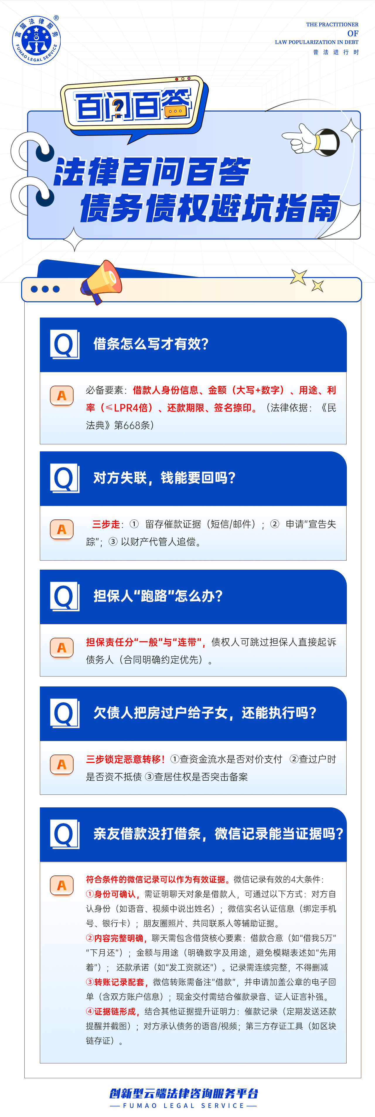 富貓法務：債務債權避坑指南