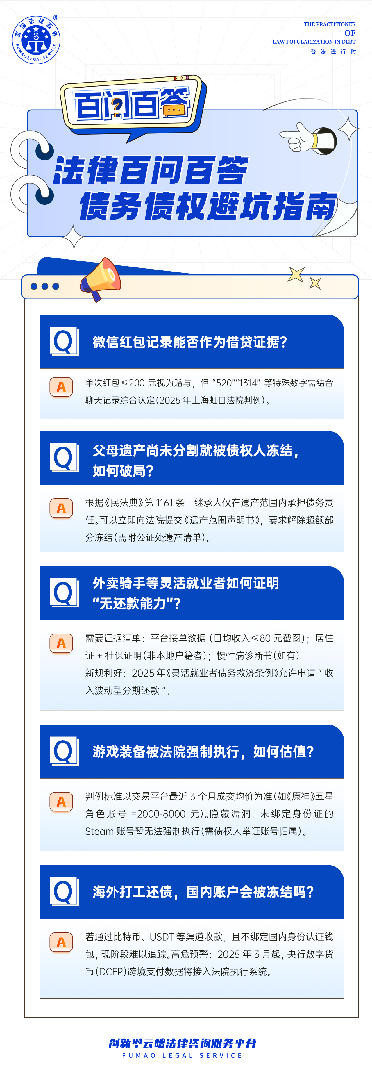 富貓法務：債務債權避坑指南